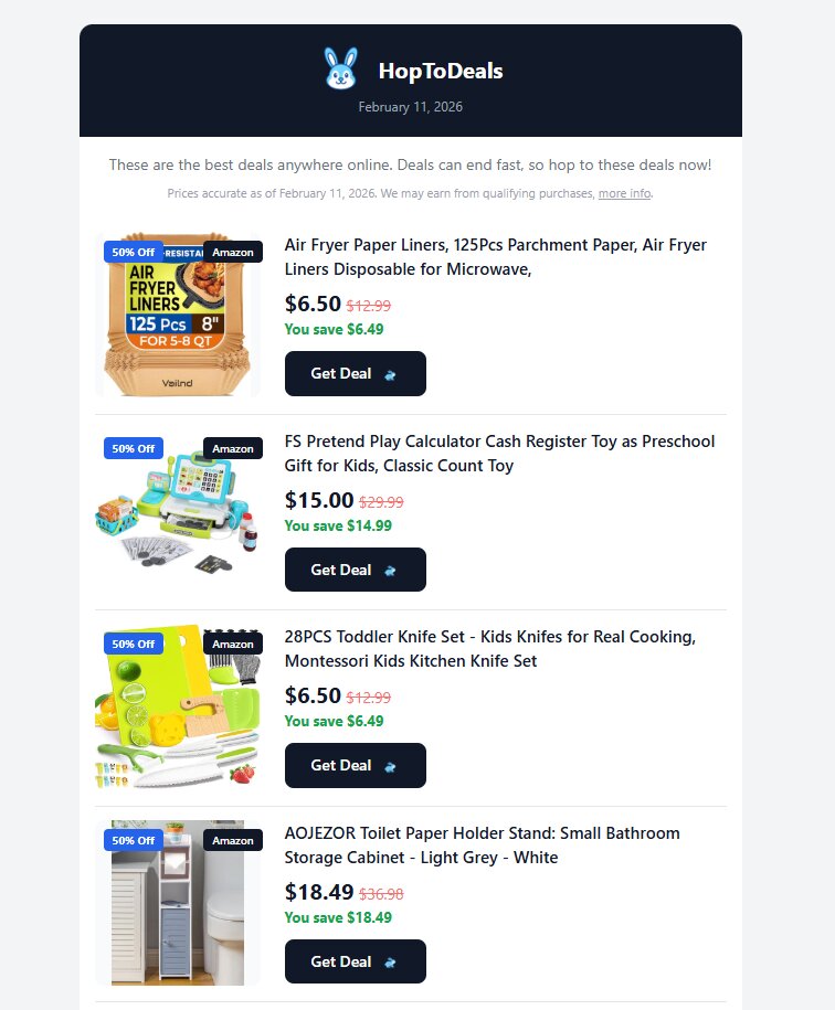 Example of a HopToDeals daily email with top Amazon deals and promo codes